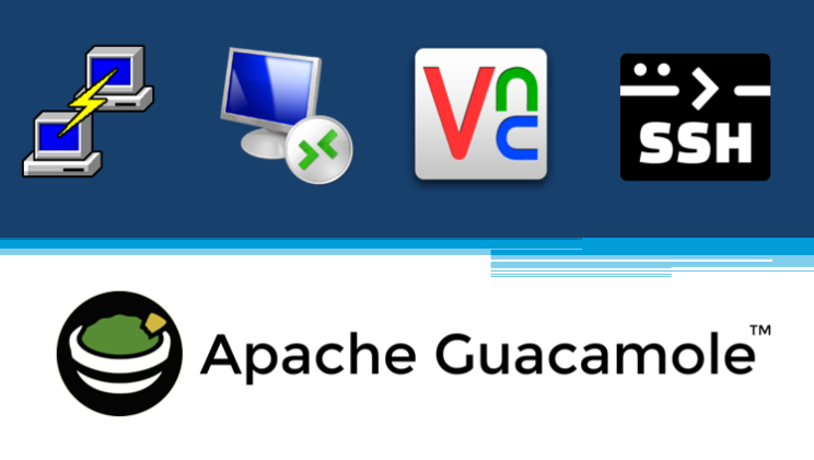 Apache Guacamole – Criando um Clone de Conexão